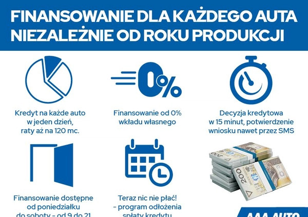 Dacia Logan cena 27500 przebieg: 132957, rok produkcji 2015 z Paczków małe 172